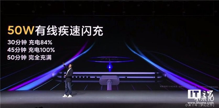 Флагманы Xiaomi Mi 10 и Mi 10 Pro представили официально