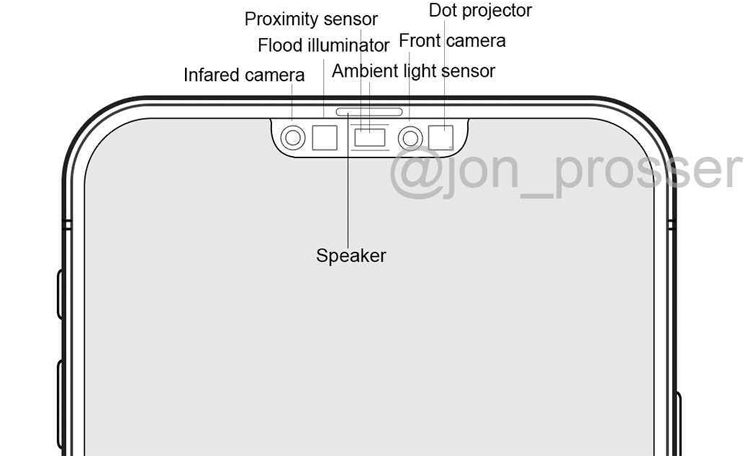 Apple рассекретила «начинку» экранного выреза в iPhone 12 Pro