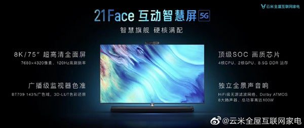 Xiaomi и Yunmi представили 8K-телевизоры с поддержкой 5G и 3D сенсором