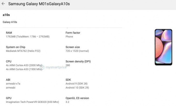 Недорогой Samsung Galaxy M01s оказался клоном Galaxy A10s