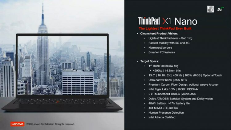 Lenovo готовит к выходу легкий 13-дюймовый ноутбук ThinkPad X1 Nano
