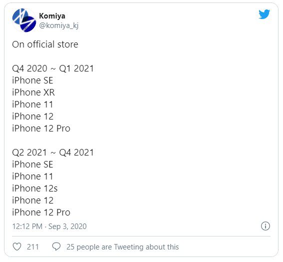 Инсайдеры назвали замену iPhone XR в 2021 году