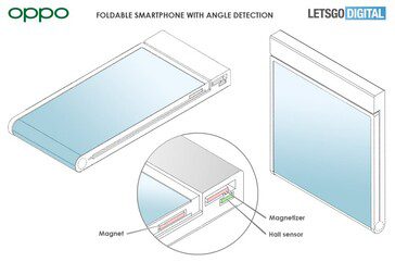 Oppo запатентовал компактный складной смартфон с гибким экраном