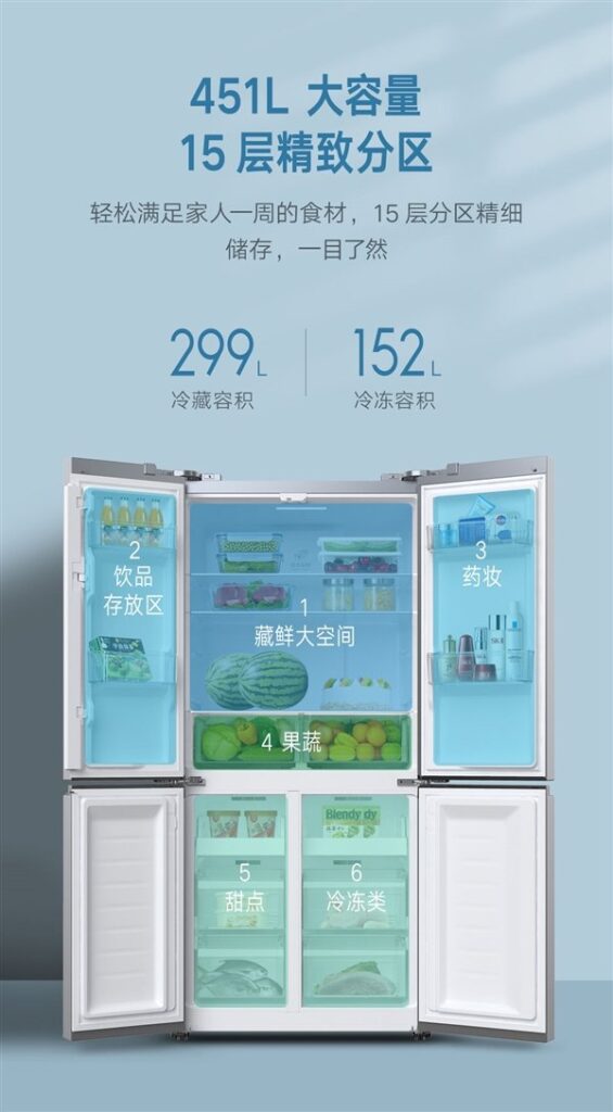 Xiaomi представила умный 4-дверный холодильник дешевле $500