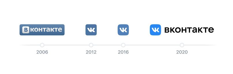 Социальная сеть «ВКонтакте» представила новый дизайн для ПК
