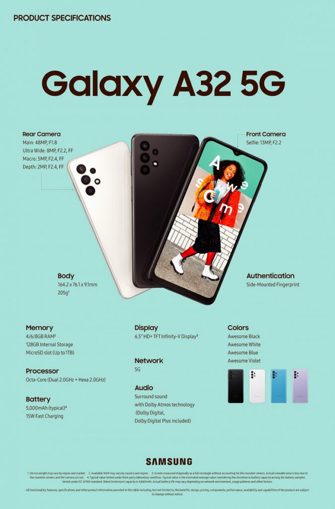 Samsung показала новый недорогой 5G-смартфон с абсолютно новым дизайном