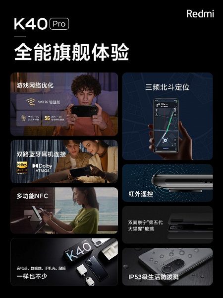 Xiaomi представила флагманские смартфоны Redmi K40 Pro и Redmi K40 Pro+