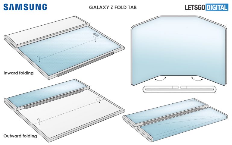 В последние годы Samsung разрабатывает технологию складных дисплеев, о чем свидетельствуют ее патенты в этой области.