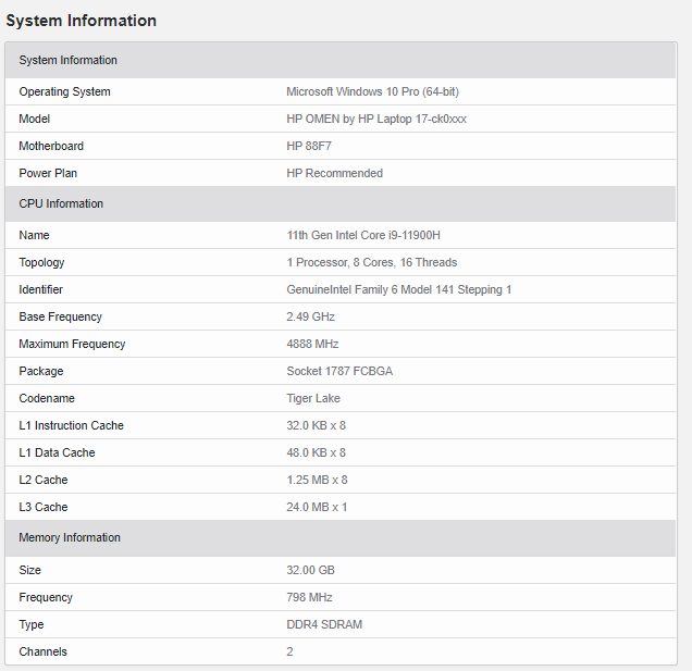Новый игровой ноутбук HP Omen 17 замечен в Geekbench с чипом Intel Core i9-11900H