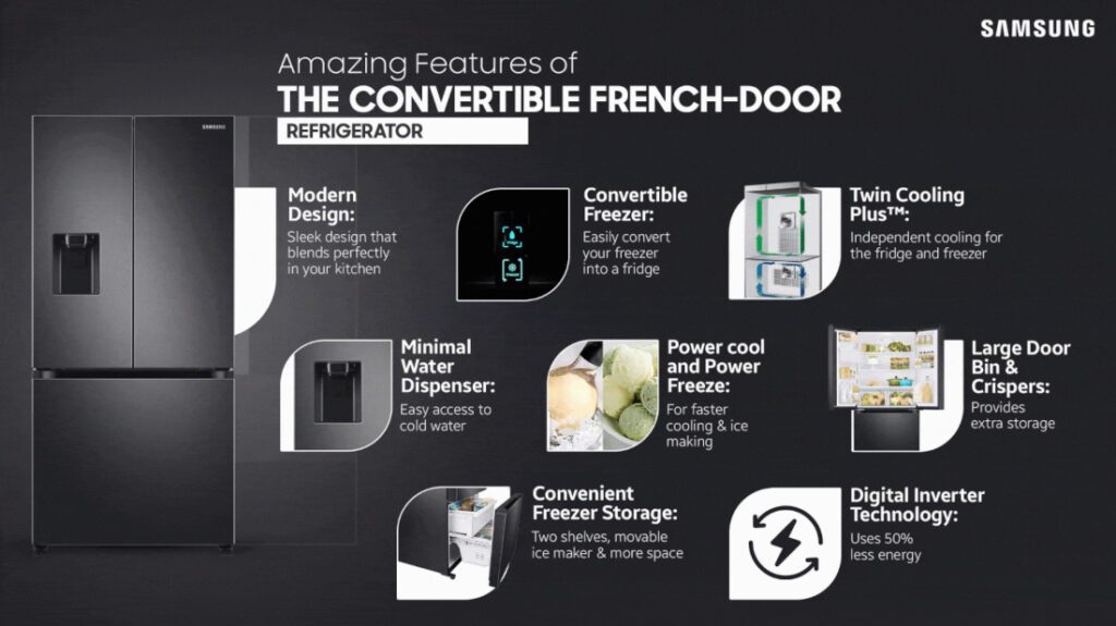 3-дверный трансформируемый холодильник Samsung с французскими дверьми представлен в Индии