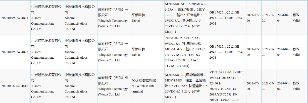 Модели Xiaomi Mi Pad 5 прошли сертификацию 3C перед запуском в августе