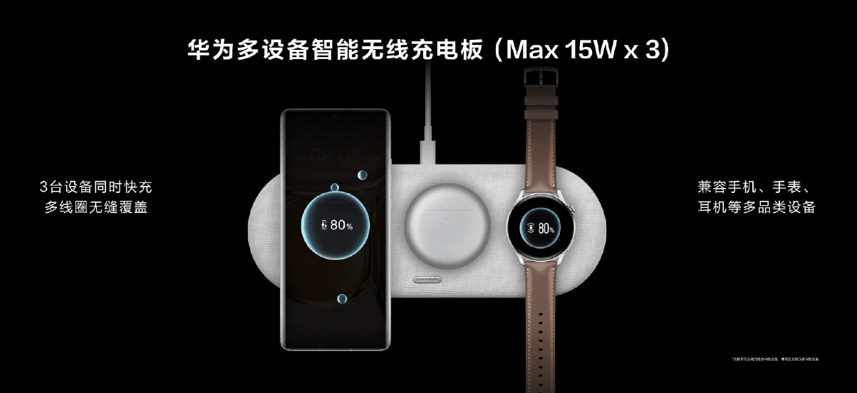 Стали известны подробности аксессуаров для серии Huawei P50