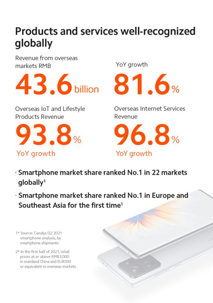 Xiaomi ожидает рекордного роста выручки на 64% во втором квартале 2021 года