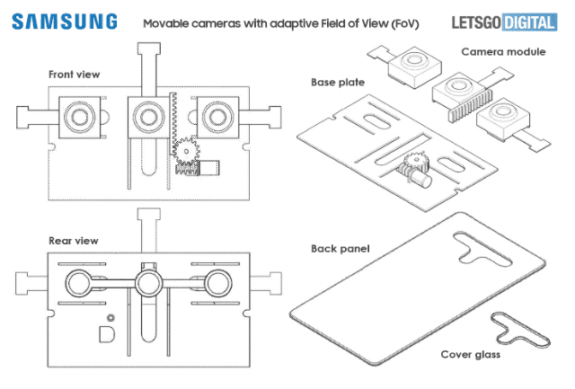 Новый патент Samsung демонстрирует подвижную камеру с изменяемой апертурой и полем обзора