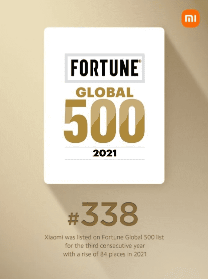 Xiaomi поднялась на 338 позицию в списке Fortune Global 500