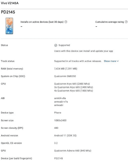Vivo X70 Pro + замечен в списке консоли Google Play