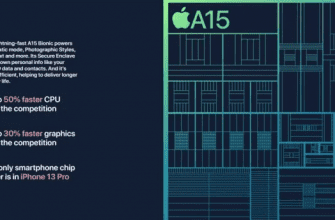 Чип Apple A15 внутри iPhone 13 работает быстро, но Pro получил версию получше