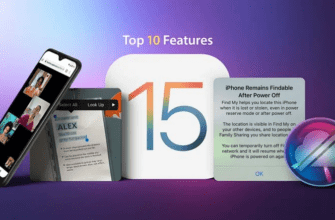 Особенности iOS 15: 10 лучших функций