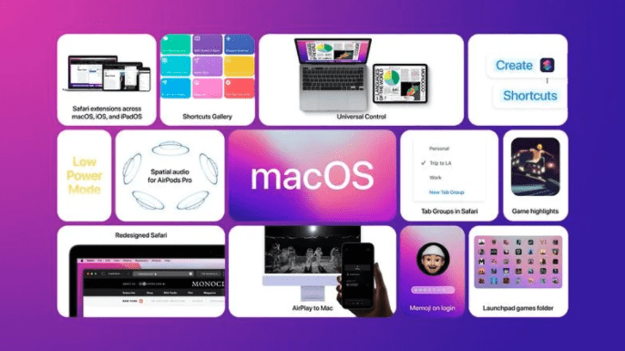 Apple выпускает новую публичную бета-версию macOS 12 Monterey