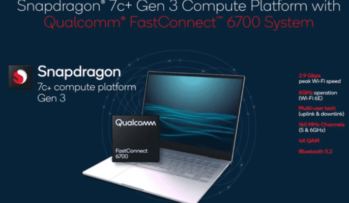 Qualcomm Snapdragon 7c + Gen 3 представлен для ПК с Windows начального уровня и Chromebook