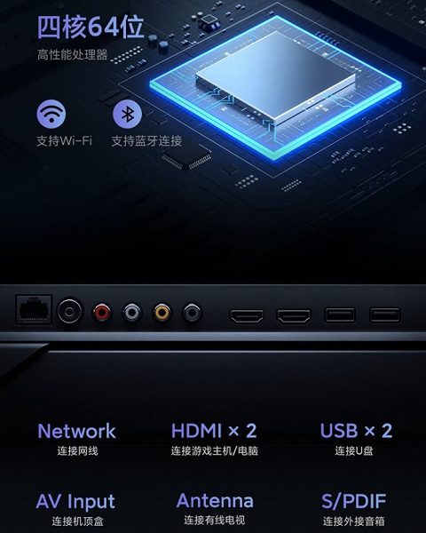Xiaomi официально представила 70-дюймовый телевизор Xiaomi Mi TV EA70 2022