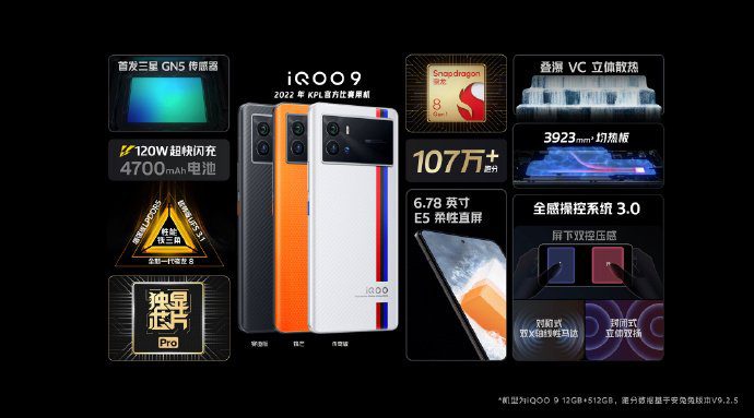 Смартфон iQOO 9 с Snapdragon 8 Gen 1 представлен официально