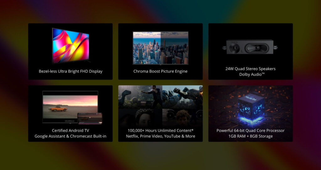 Компания Realme представила смарт-телевизор Smart TV X Full HD