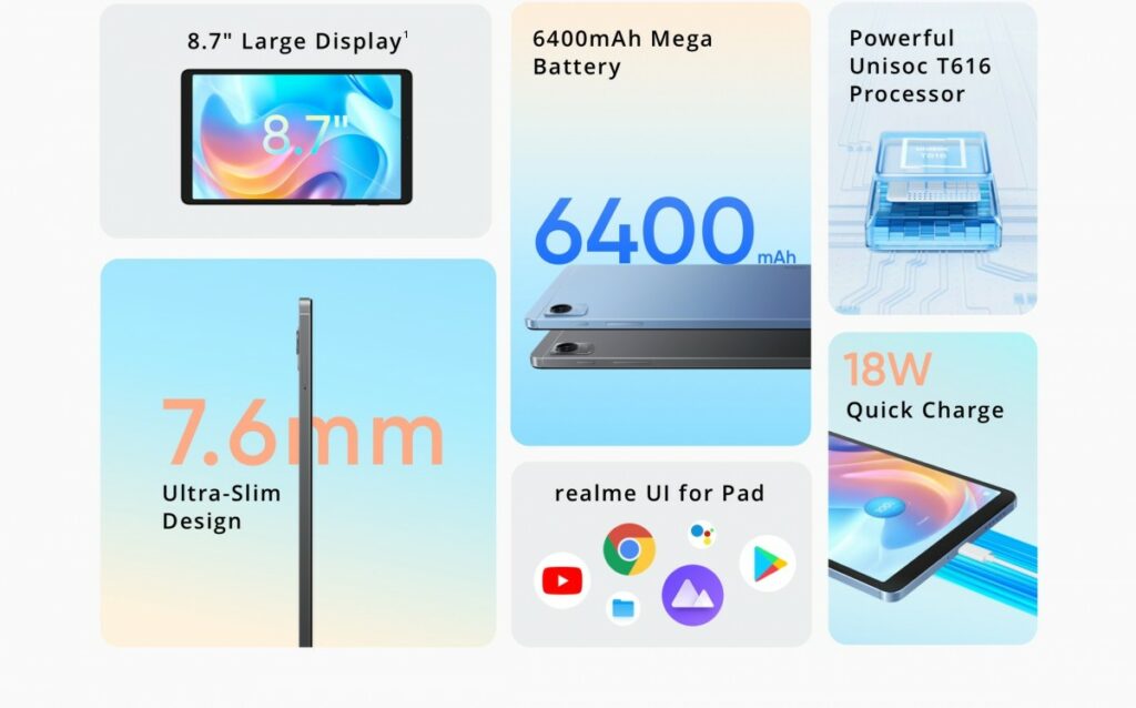 Компания Realme представила недорогой планшет Realme Pad Mini