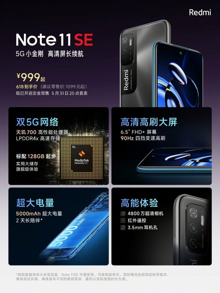 Компания Xiaomi представила смартфон Redmi Note 11 SE по цене 150 долларов