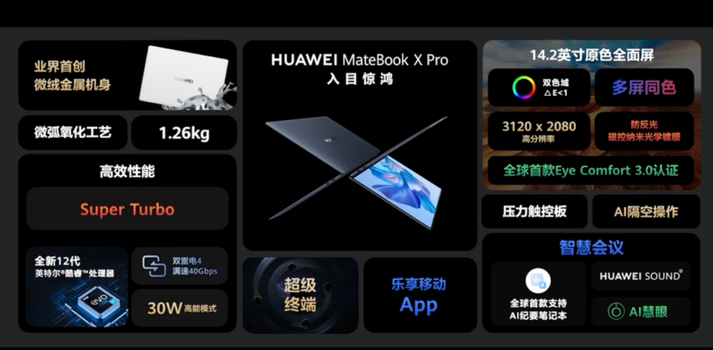 Компания Huawei представила новый флагманский ноутбук Huawei Matebook X Pro 2022