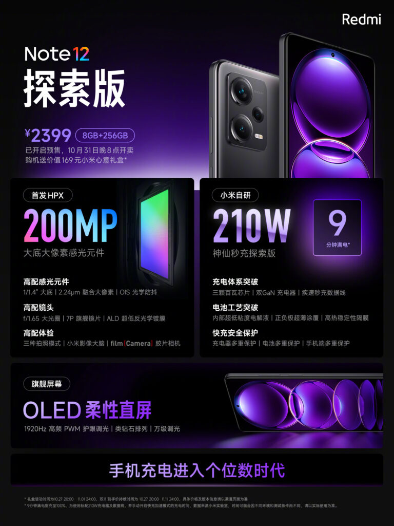 Xiaomi представила смартфон Redmi Note 12 Discovery Edition с 210-Вт зарядкой
