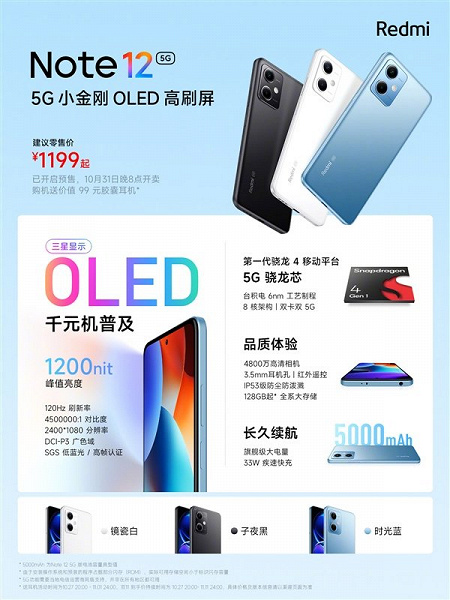 Китайская Xiaomi запустила смартфон Redmi Note 12