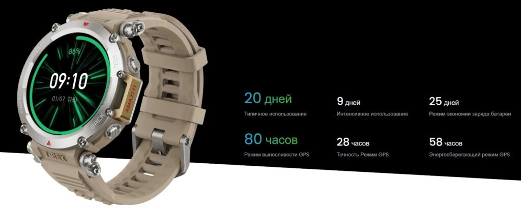 Защищенные флагманские смарт-часы Amazfit T-Rex Ultra представлены официально