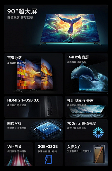 Xiaomi выпустила 90-дюймовый телевизор Game TV Redmi MAX 90 за 1155 долларов