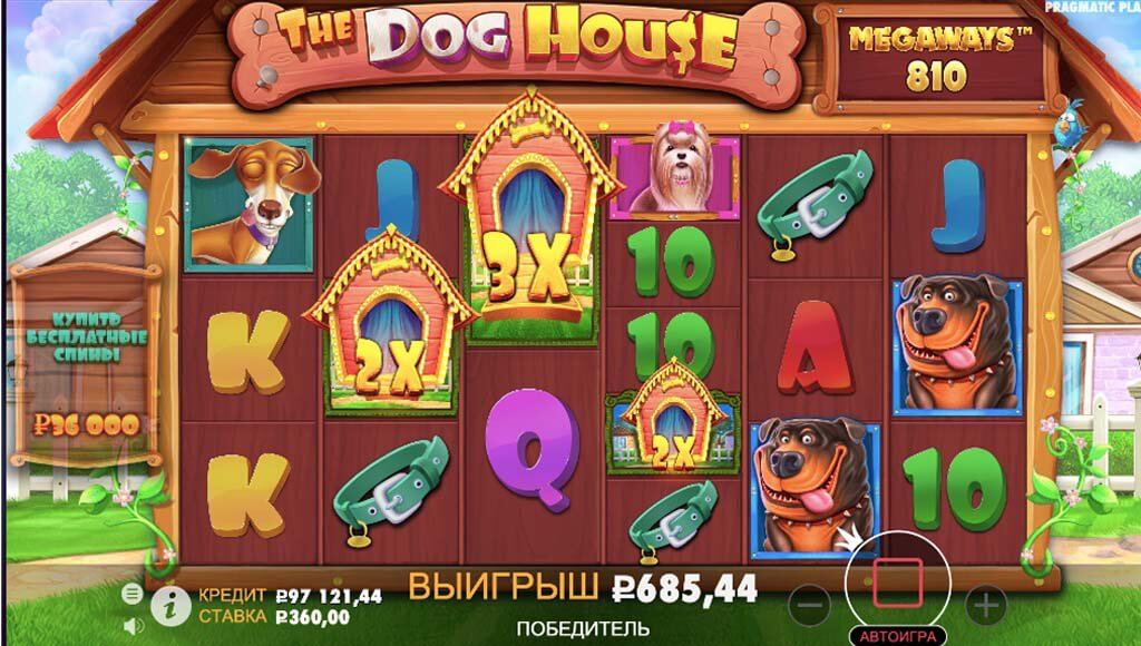 Слот The Dog House Megaways: почему так популярен и как выиграть?