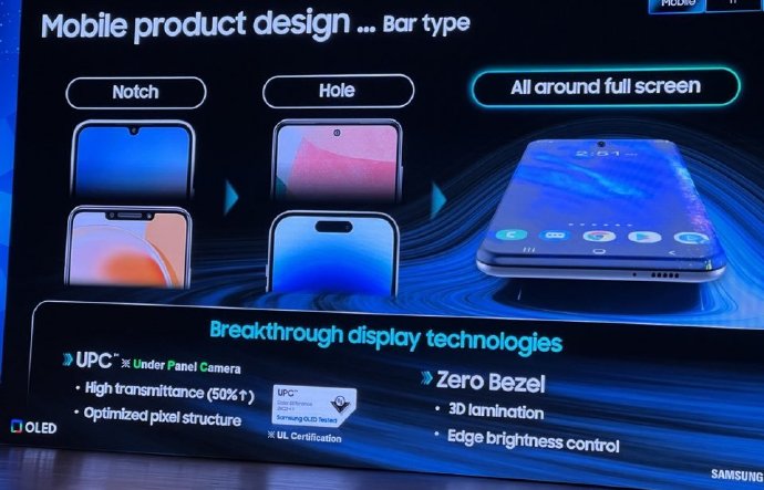 Ice Universe показал концепт полностью безрамочного смартфона Samsung без кнопок