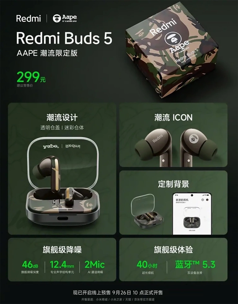 Представлены беспроводные наушники Redmi Buds 5 с технологией активного шумоподавления до 46 дБА