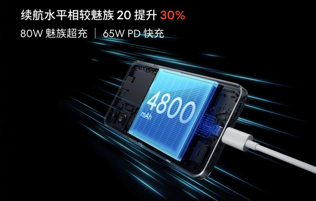 Смартфон Meizu 21 получил Snapdragon 8 Gen 3 и камеру на 200 Мп