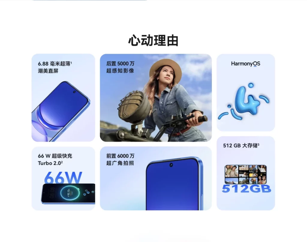 Представленный Huawei Nova 12 в версии Lite оценен в Китае от 32 тыс. рублей