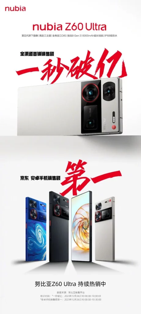 Nubia всего за минуту заработала 1 млрд юаней запустив акцию на смартфон Nubia Z60 Ultra