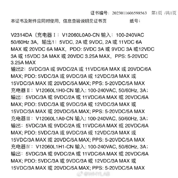 В базе китайского регулятора замечен новый смартфон компании Vivo
