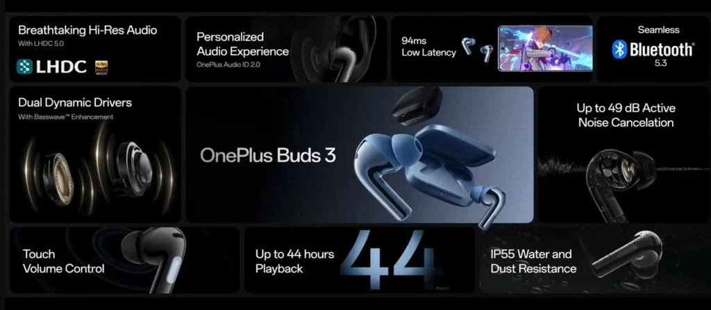 Представлены наушники OnePlus Buds 3 с активным шумоподавлением за почти 9 тыс. рублей