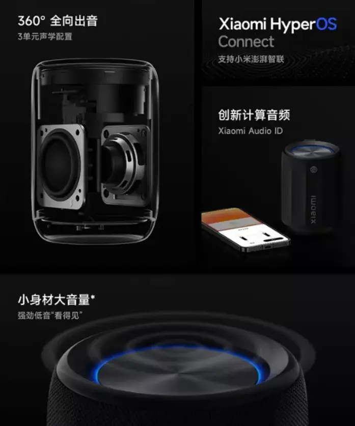 Xiaomi выпустила две новые колонки Bluetooth с мощным звуком и защитой IP67