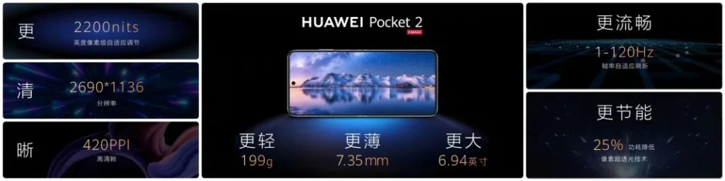 Huawei провела презентацию телефона-раскладушки Pocket 2 с водозащитой IPX8