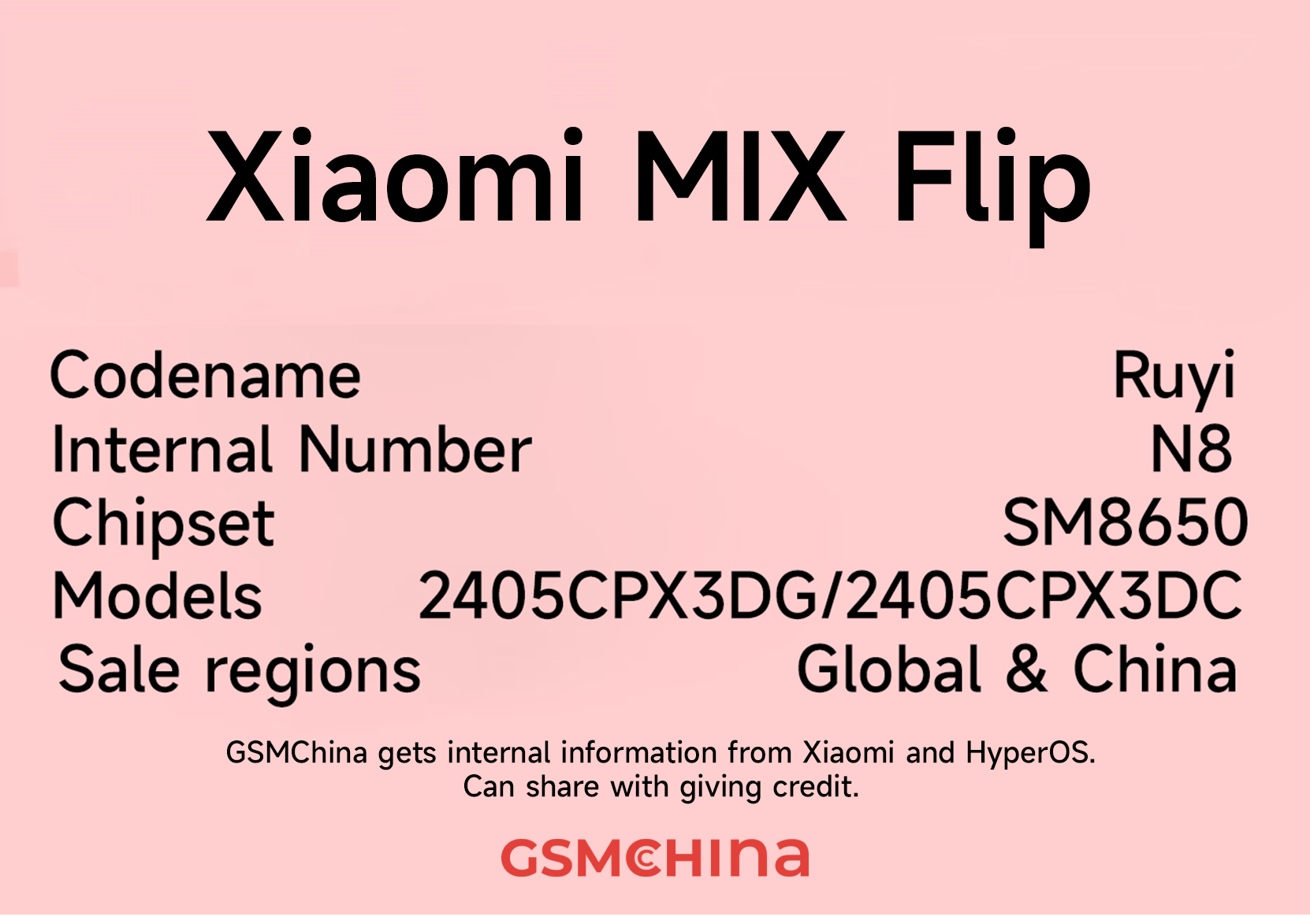 В сеть утекли функции смартфона Xiaomi MIX Flip