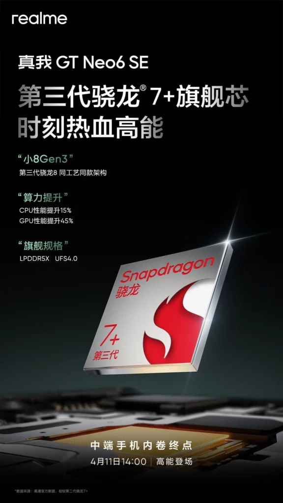 Realme GT Neo 6 SE получит Snapdragon 7s Gen 3, оперативную память LPDDR5x и UFS 4.0
