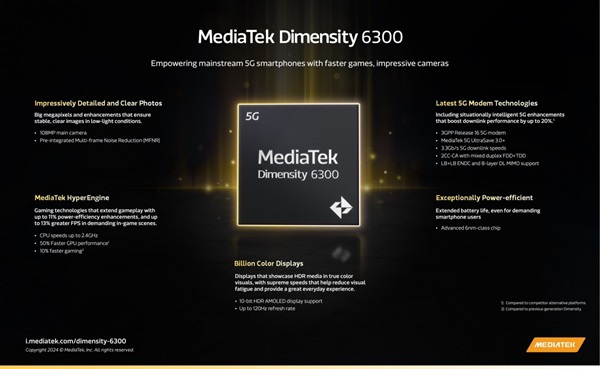 MediaTek представила новый процессор Dimensity 6300