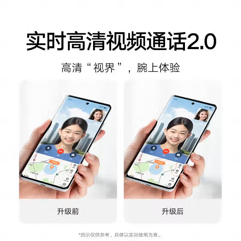 Xiaomi выпустила смарт-часы Mitu Watch S1 с двумя камерами и отчётом для родителей