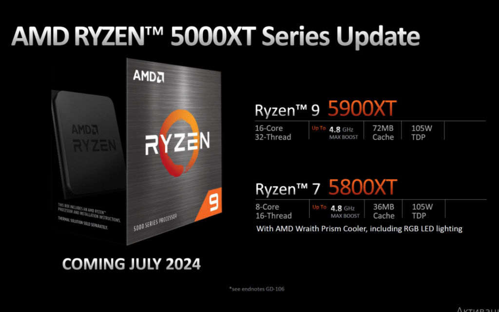 Компания AMD выпустила новые процессоры Ryzen 9000 и два чипа на AM4