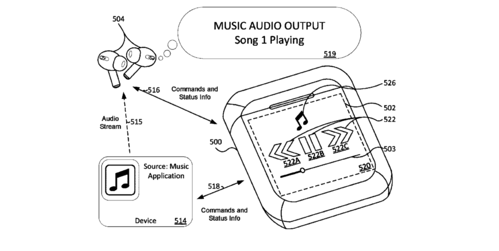 Apple патентует чехол для AirPods с экраном в стиле iPod Nano